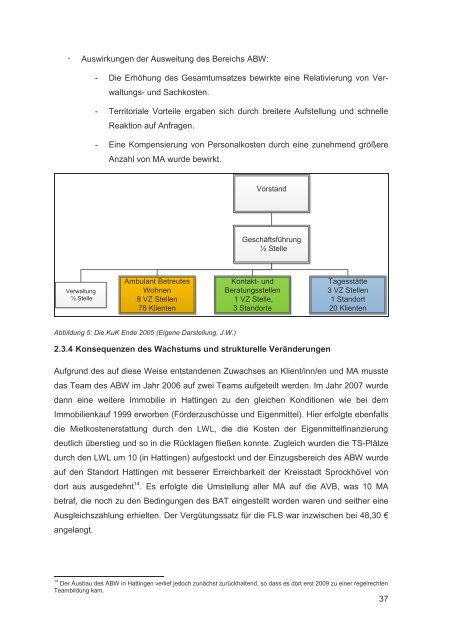 Masterarbeit als PDF/A-Datei (6,7 MB) - Socialnet