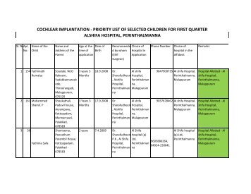 cochlear implantation - priority list of selected children for first quarter