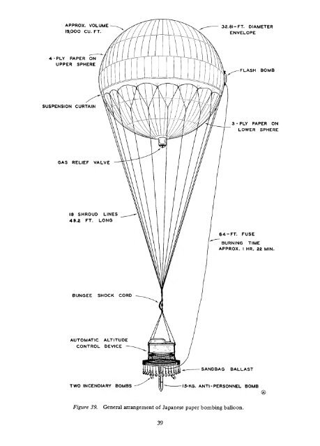 Balloon Bomb - Smithsonian Institution Libraries