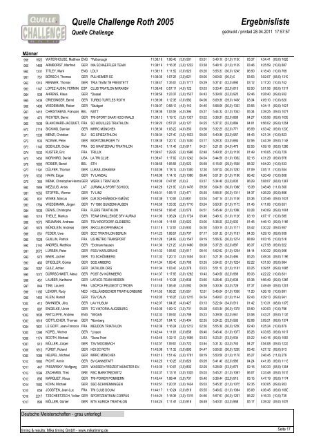 Crystal Reports - QC_GENDER.rpt - Challenge Family