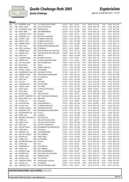 Crystal Reports - QC_GENDER.rpt - Challenge Family