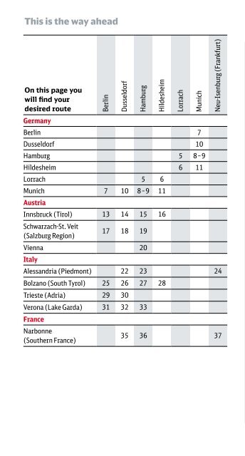 DB Autozug: Timetable and prices