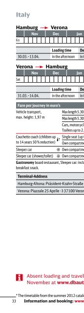 DB Autozug: Timetable and prices