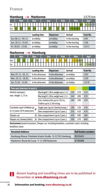 DB Autozug: Timetable and prices