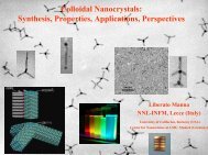 Colloidal Nanocrystals: Synthesis, Properties, Applications ...
