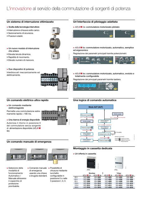 Documentazione ATyS M - Socomec