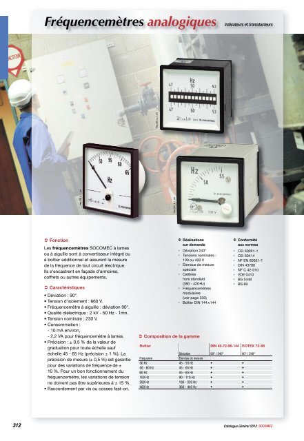 FrÃ©quencemÃ¨tres analogiques Indicateurs et transducteurs - Socomec