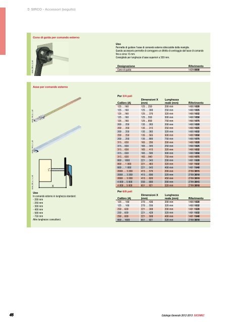 Catalogo Generale - Socomec