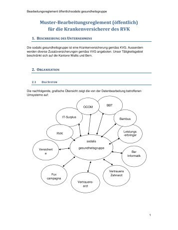 Bearbeitungsreglement sodalis - Sodalis Krankenversicherer