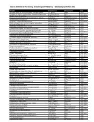 HÃ¤r kan du hÃ¤mta en lista Ã¶ver beviljade projekt (pdf-fil) - SÃ¶dra