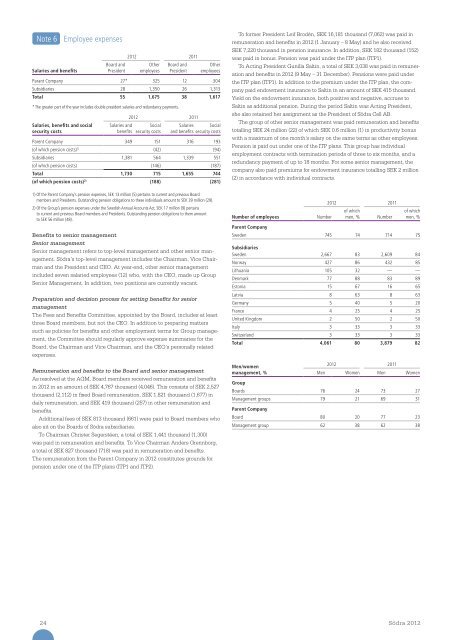 SÃ¶dra annual report 2012