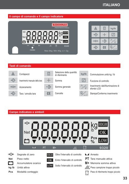 9320 Bedienungsanleitung 2 Operating Instructions 9 Mode d ...