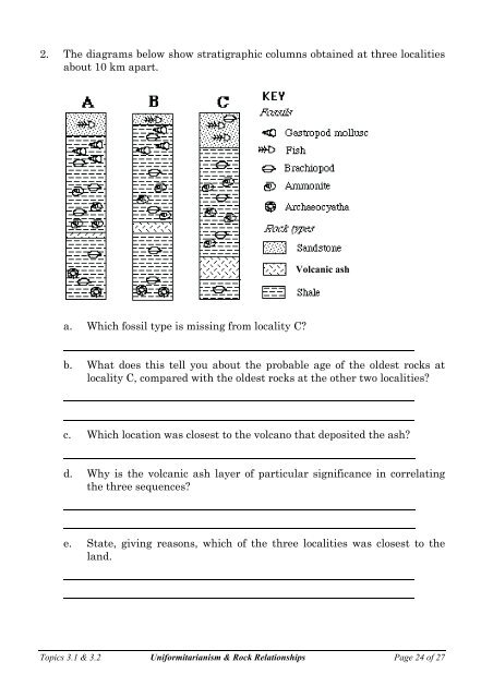 Uniformitarianism and Rock Relationships - GeoScience