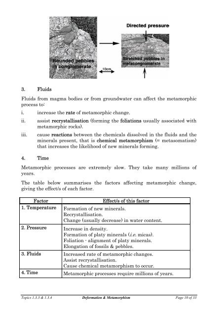 Deformation and Metamorphism