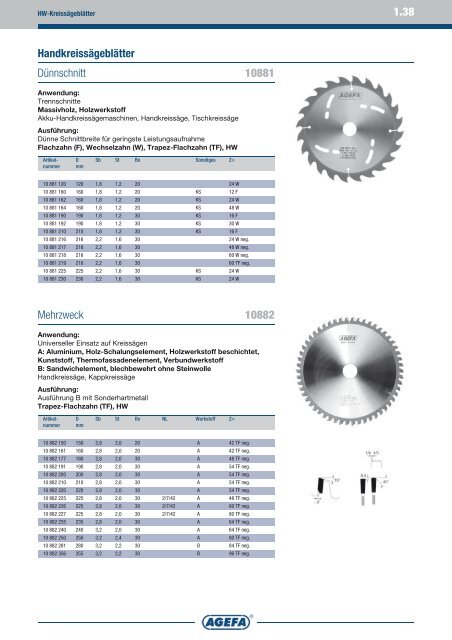 Aufteil-Sägeblätter 10410 - Davidi Werkzeugtechnik