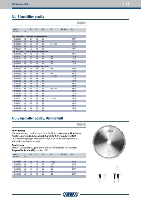 Aufteil-Sägeblätter 10410 - Davidi Werkzeugtechnik