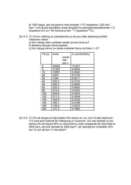 Exempelsamling - KTH Particle and Astroparticle Physics