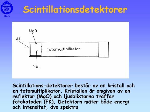 Energi Och Materia? - KTH Particle and Astroparticle Physics