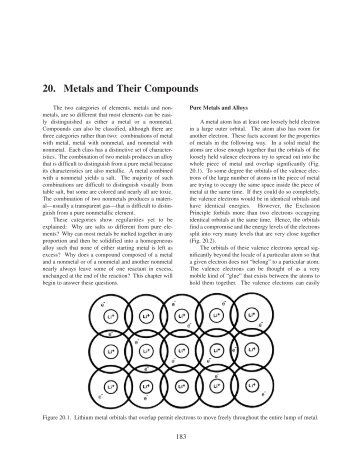 Chapter 20: Metals and Their Compounds