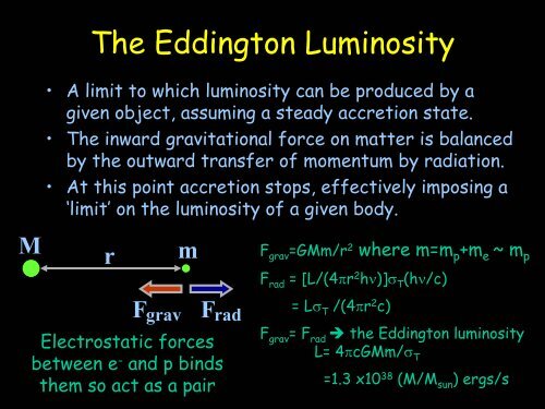 Accretion phenomena and theories