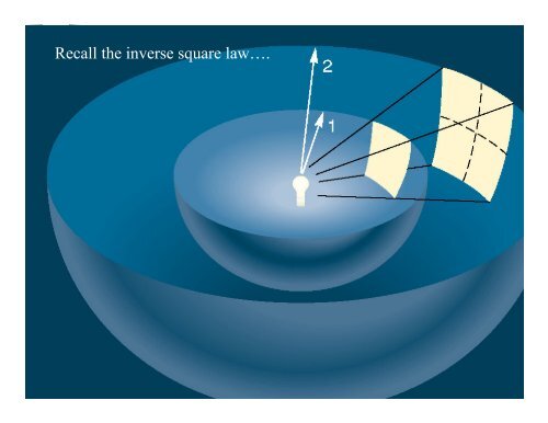 Stars: Properties and Classification