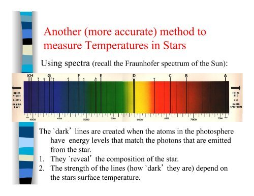 Stars: Properties and Classification