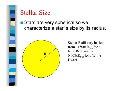 Stars: Properties and Classification