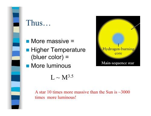 Stars: Properties and Classification