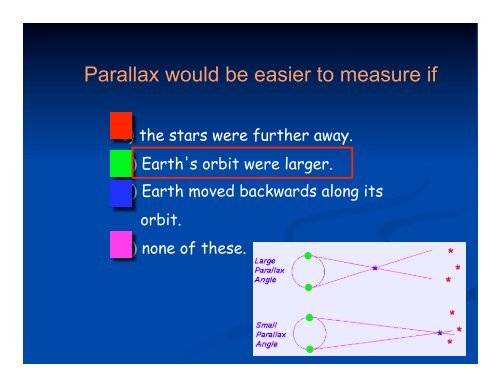 Stars: Properties and Classification