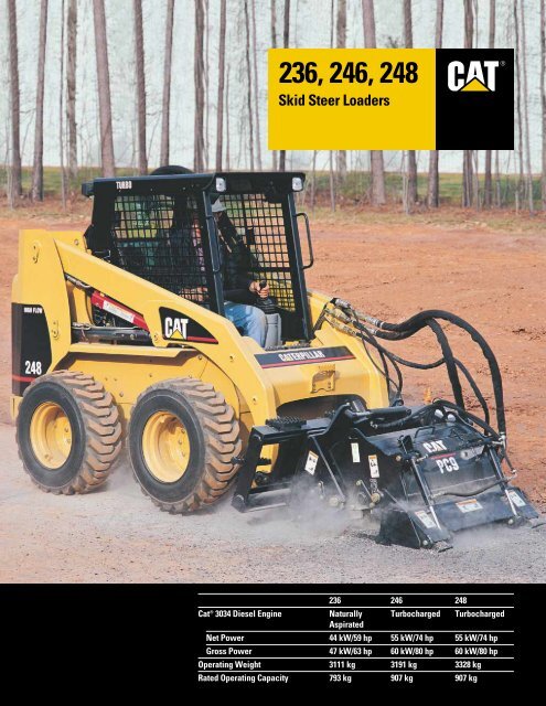 CaterpillarÂ® 236, 246 and 248 Skid Steer Loaders - Finning (UK)