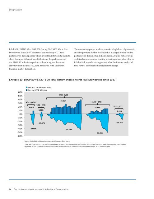 Lintner Revisited: A Quantitative Analysis of Managed ... - CME Group