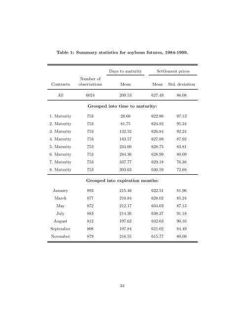 Stochastic Volatility and Seasonality in ... - Interconti, Limited