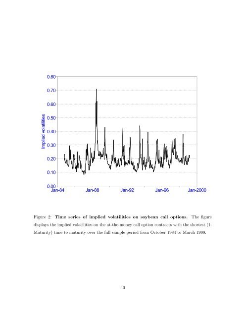 Stochastic Volatility and Seasonality in ... - Interconti, Limited