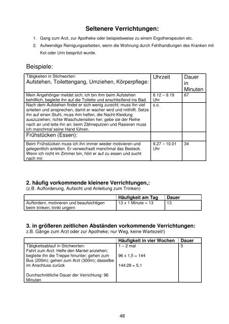 Ratgeber für pflegende Angehörige und Pflegebedürftige ... - Soest