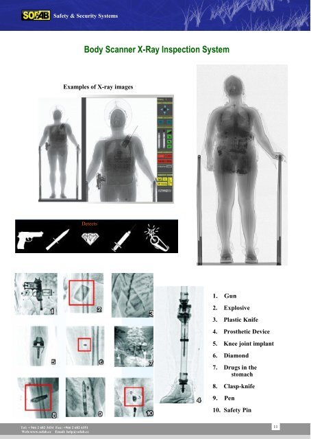 Body Scanner X-Ray Inspection System - Sofab.net