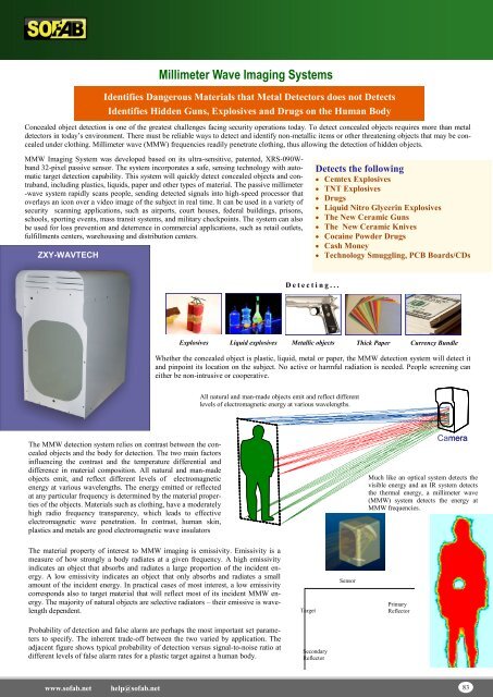 Trust Middle East. Co. Ltd - Sofab.net