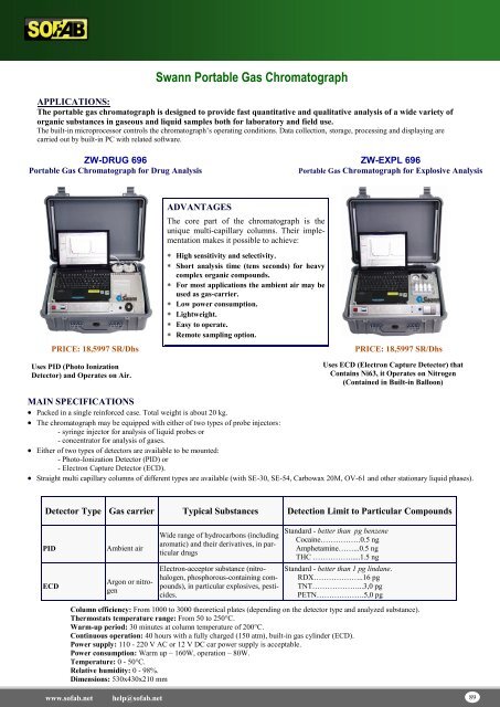 Trust Middle East. Co. Ltd - Sofab.net