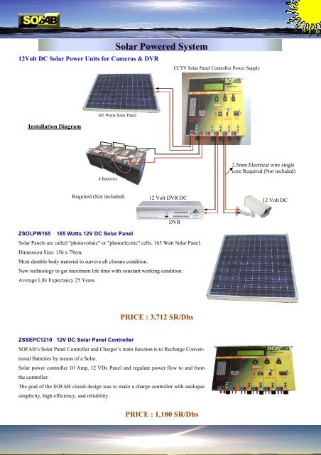 05 Nov 2009 Solar Catalog with price - Sofab.net