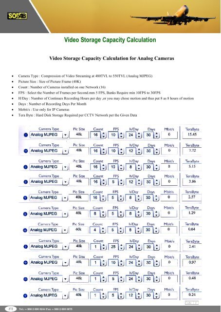 CCTV Cameras-2.pdf - Sofab.net