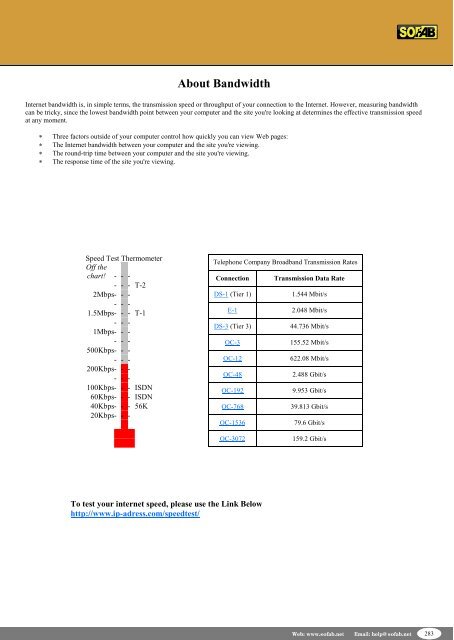 CCTV Cameras-2.pdf - Sofab.net