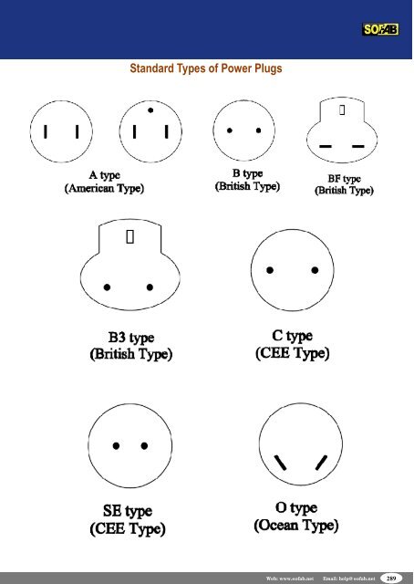 CCTV Cameras-2.pdf - Sofab.net