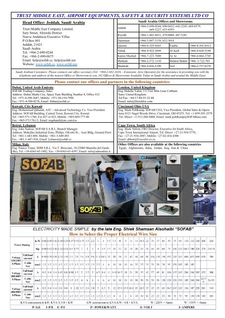 CCTV Cameras-2.pdf - Sofab.net
