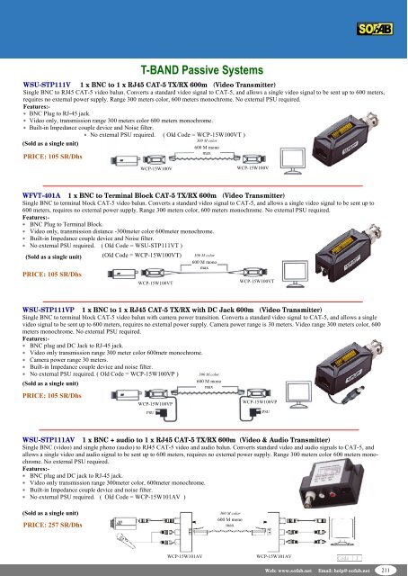 CCTV Cameras-2.pdf - Sofab.net