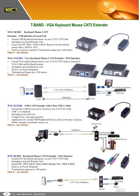 CCTV Cameras-2.pdf - Sofab.net