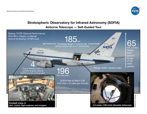 Stratospheric Observatory for Infrared Astronomy ... - SOFIA - USRA