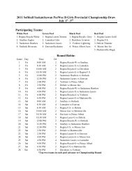 2011 Softball Saskatchewan PeeWee B Girls Provincial ...