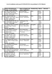 Current Membership List 4/9/2012