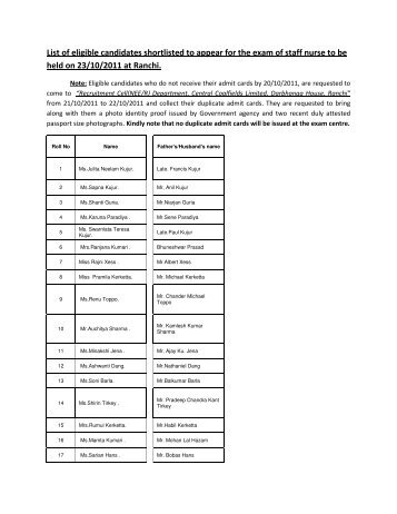 List of eligible candidates shortlisted to appear for the exam of ... - CCL