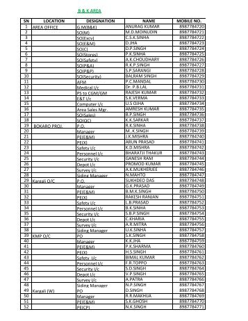 BSNL CUG DIRECTORY OF CCL