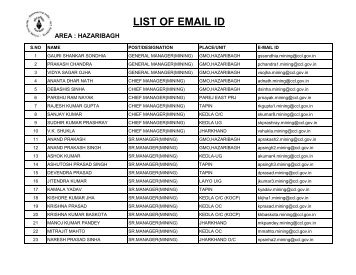 LIST OF EMAIL ID - CCL